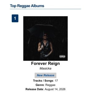 Masicka’s Forever Reign Debuts at No. 1 on U.S. iTunes Reggae Albums Chart